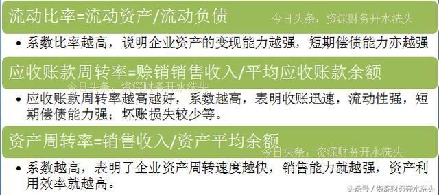 从零开始：简单几步教你看懂财务报表