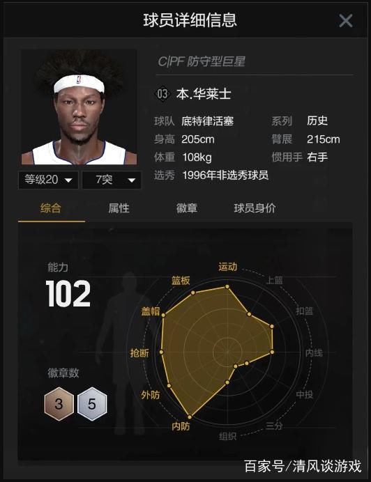 NBA2KOL2:S3历史球星哈达威、罗德曼、麦克