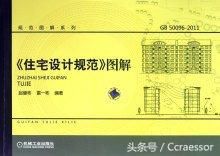 什么是住宅风水的理想模式 如何选房 一人一房 环评指标