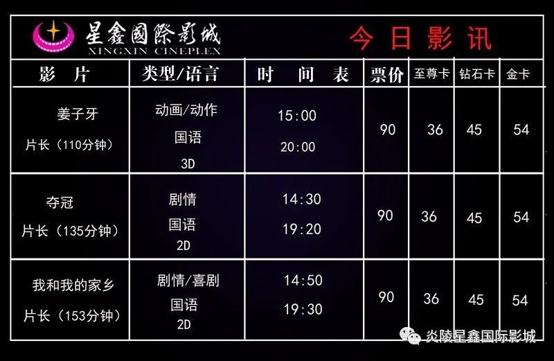 【影讯】10月8日 星期四