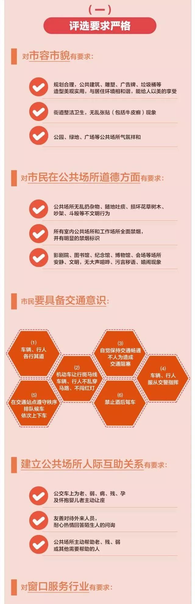 重磅喜讯!湖南这16市县被中央看中，入选含金量最高的城市提名!为