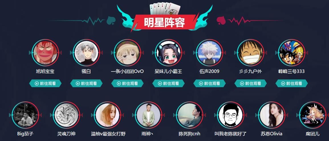 微博之夜现阶段排名