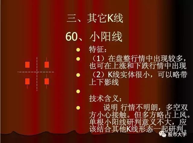 美股再度暴涨，港股紧跟其后，A股怎么走?现最有价值信号
