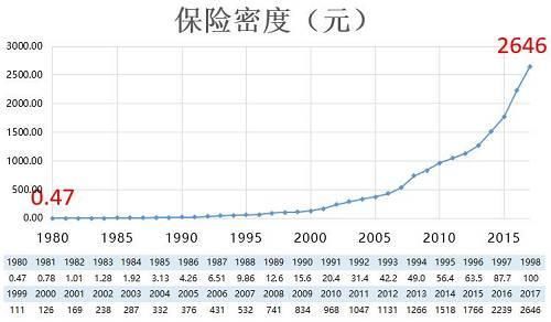 人口两多少_金朝有多少人口(2)