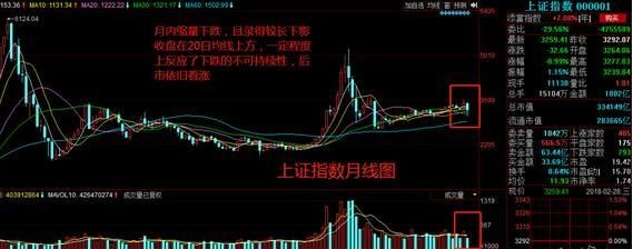 老金解读-华峰超纤(300180)，主力暗中吸筹，必成翻倍股的原因