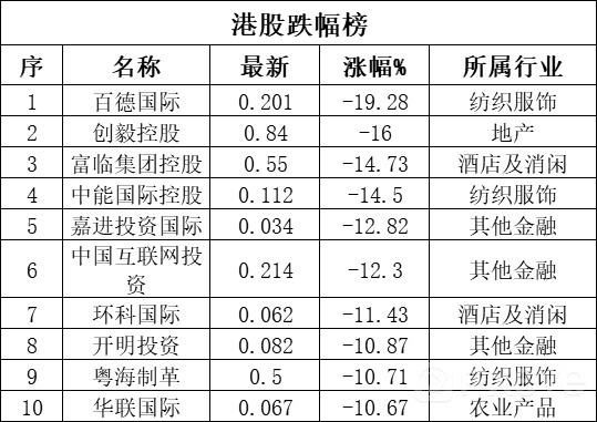 通与苹果开战:iPhone将在中国被禁售?| 盈信播报