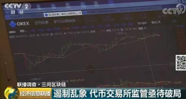 央视调查区块链乱象:代币交易所1天手续费就赚800万美元