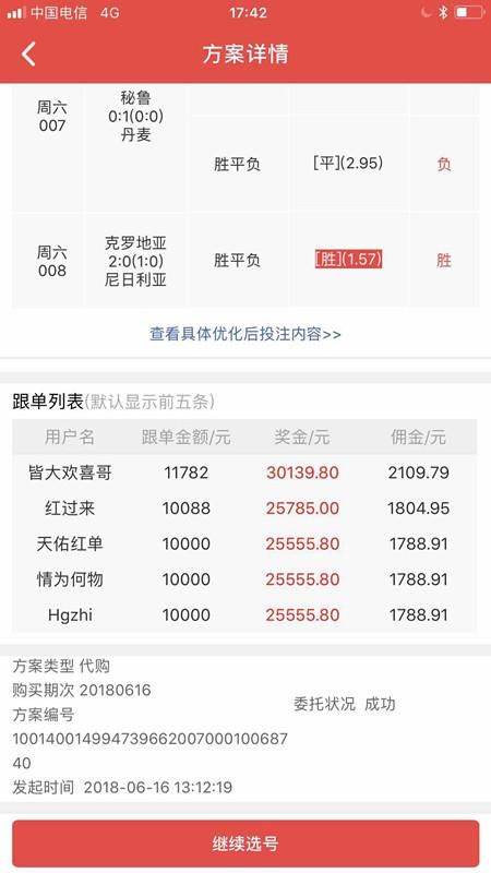 '计划'稳定进行,世界杯还没黑过,今日冲击四连红