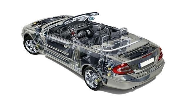 强制报废车辆最新规定