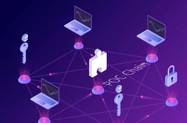 区块链和企业管理