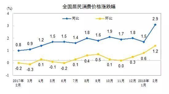 三扇楼市巨变窗口突然打开!大多数人还没意识到