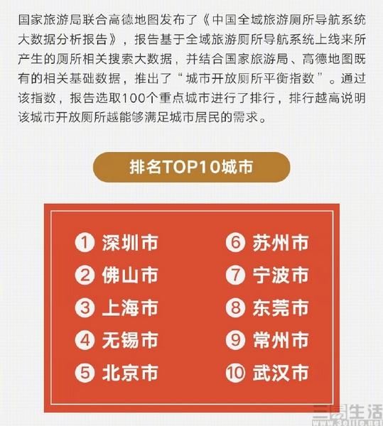 “滴滴如厕”就是高德？你的城市找厕所容易吗