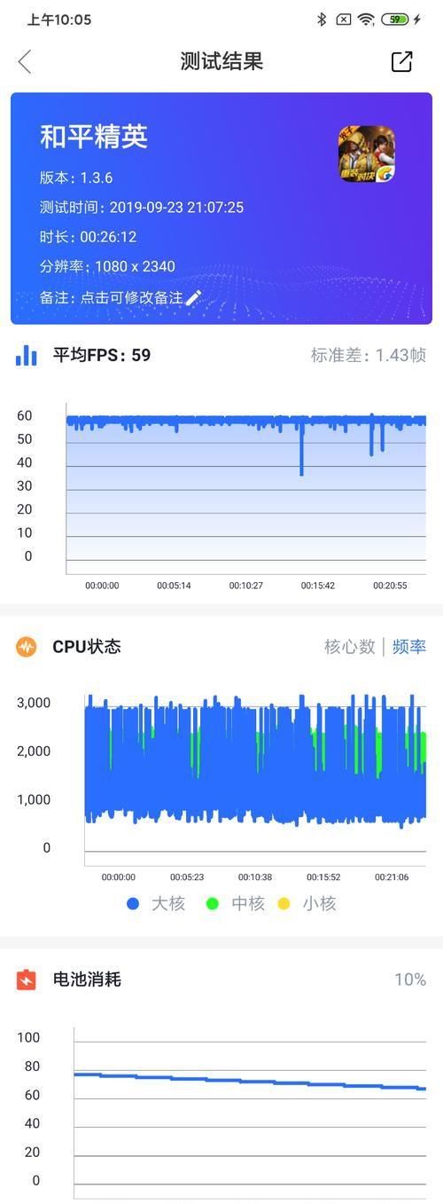 小米旗舰手机评测