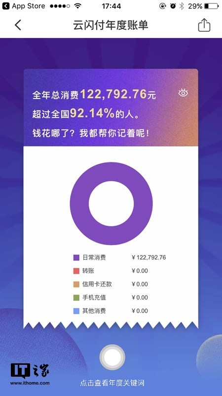 中国银联云闪付iOS版更新:年度账单