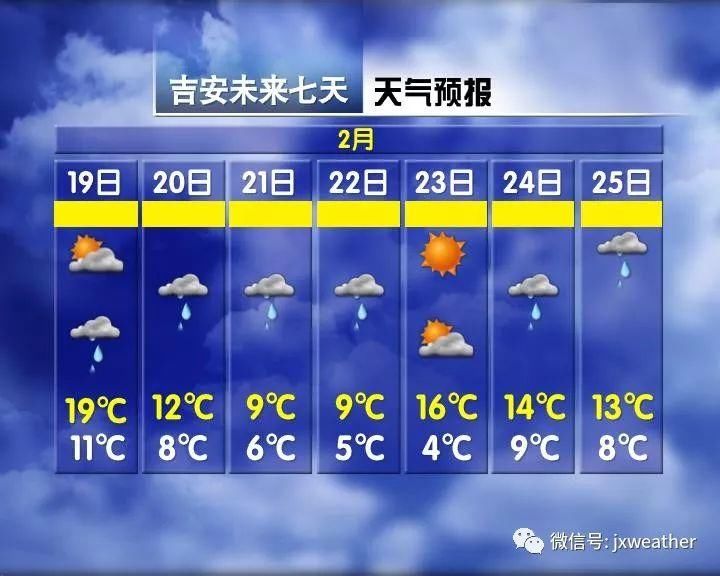 冷空气正在登陆江西!这场雨要一直下到元宵?更虐心的还在后面