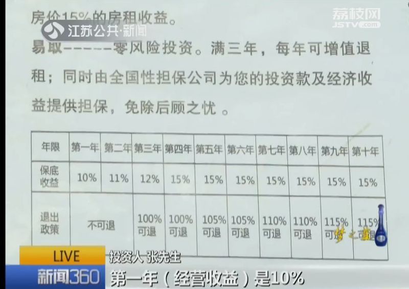 房子\＂卖\＂了17遍!涉案金额1.8亿!招商、升龙逾400位业主血汗钱