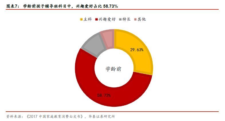 年轻人真的在消费降级吗?