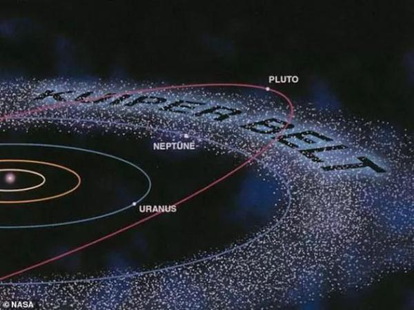 太阳系第九行星可能不存在!仅仅是一些冰冷小