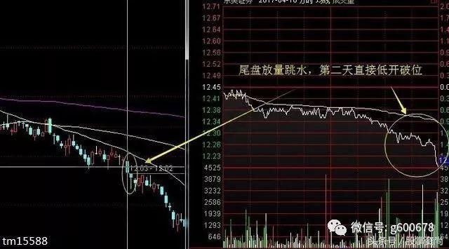 券商股第一龙头破空而出，年报10转35暴增357倍，下周直指龙虎榜