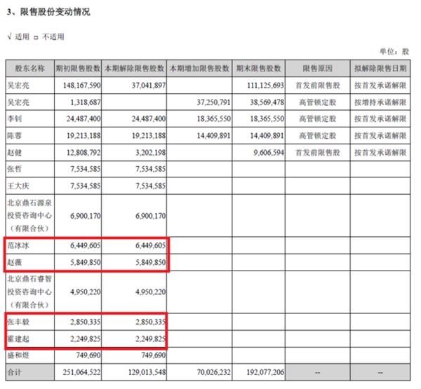 崔永元曝出“阴阳合同”“殃及”影视股:10家影视股龙头公司 市值