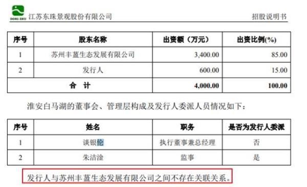 ppp项目的项目公司收入来源