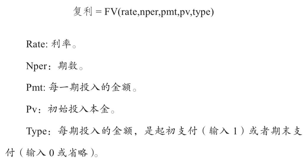 36氪领读 | 人生第一桶金:\＂月光\＂是理财道路上的一只拦路虎