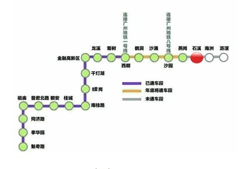 2018年，你还回广州吗?看完这个再回答吧……