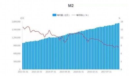 18家上市公司资产负债率超100%!去杠杆背景下A股是喜是优?