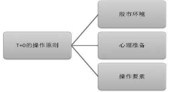 中国股市已经完全“失控状态”，亿万股民骂声一片，A股还有救吗