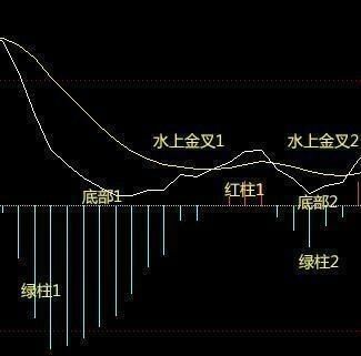 中国股市闹了个国际大笑话，一旦消息确认，亿万富翁破产挡灾