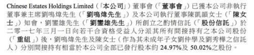 刘銮雄成许家印铁粉 浮盈少了59亿港元为何一股不卖?