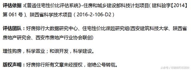 还再嫌弃这里的荒芜？西安地铁10号线直达这里 区域楼盘身价要涨