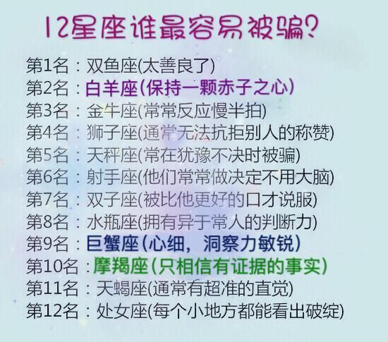 1个词概括12星座的隐藏人格，处女座是脆弱，摩羯座是火热，你呢