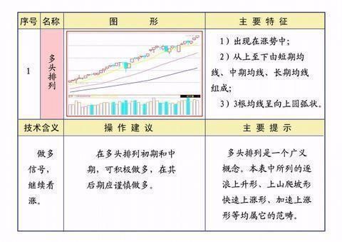 中国股市终于歇菜了！甩出最后的王牌救市，散户终于有救了！