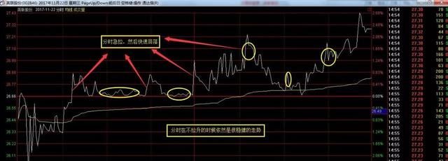一位顶级交易员的交易心得：助你纵横中国股市，走向人生巅峰