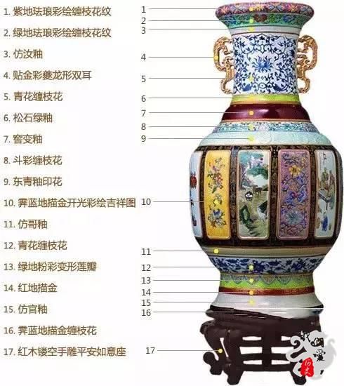 雍正：朕没有你这样农家乐审美的儿子！乾隆：皇阿玛你听我解释