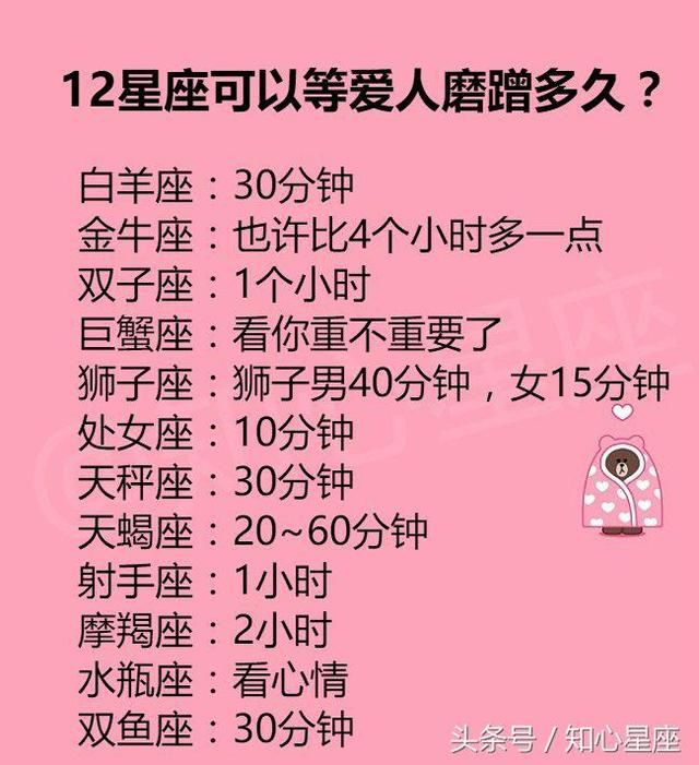 有个12星座朋友是什么感觉？12星座什么时候最想你