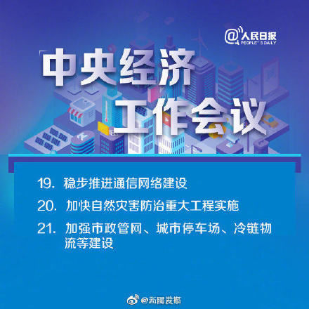 经济工作会议条