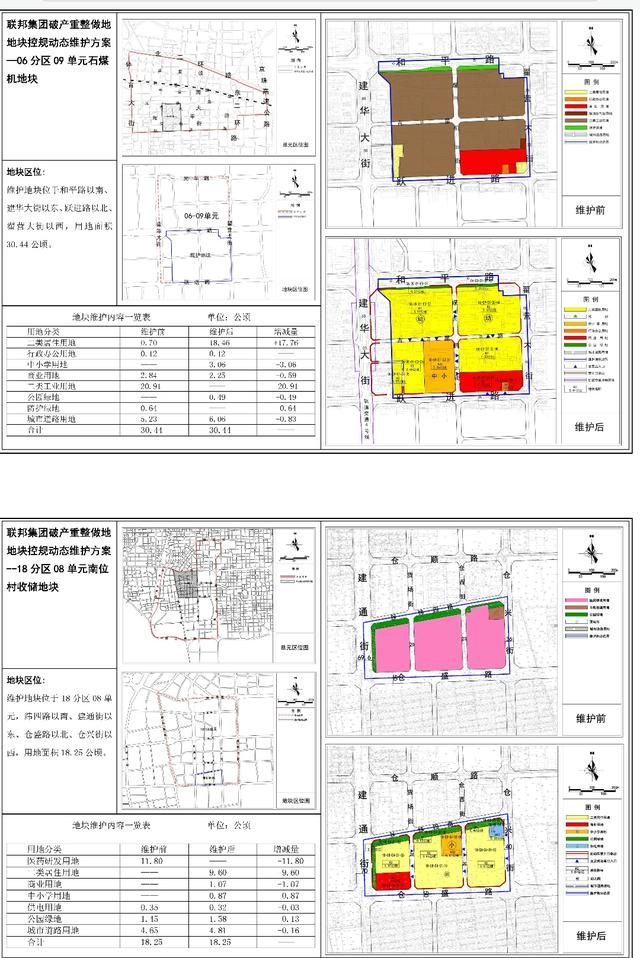 石家庄中心城区地块规划有调整，含联邦集团破产重整地块！