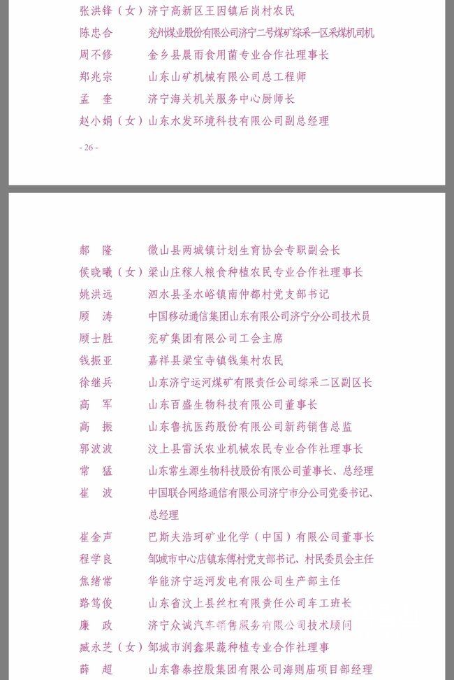 敬佩!山东省劳动模范,咱济宁就有65位