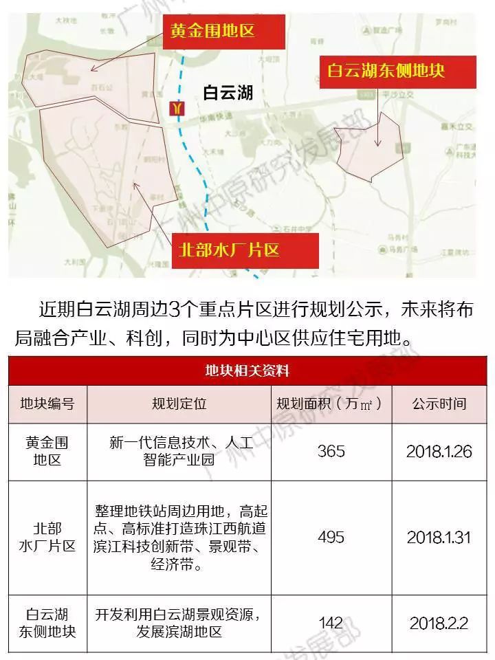 地铁一张图·8号线北延线:带动沿线区域更新提速