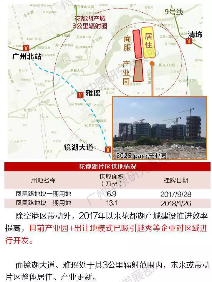 地铁一张图·8号线北延线:带动沿线区域更新提速