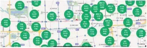 以后住房面积越来越小?没听错，这是趋势……