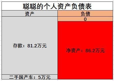 股票最好的企业