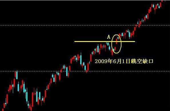 中国股市尾盘漏出马脚，2亿散户：为何中国股市如此不堪一击？