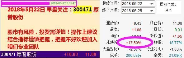 史诗级大利好来袭!大股东增持500亿 李大霄:下周全仓抄底就是赚