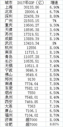 13日财经精选：经济日报：让“规规矩矩挣钱”成为铁律