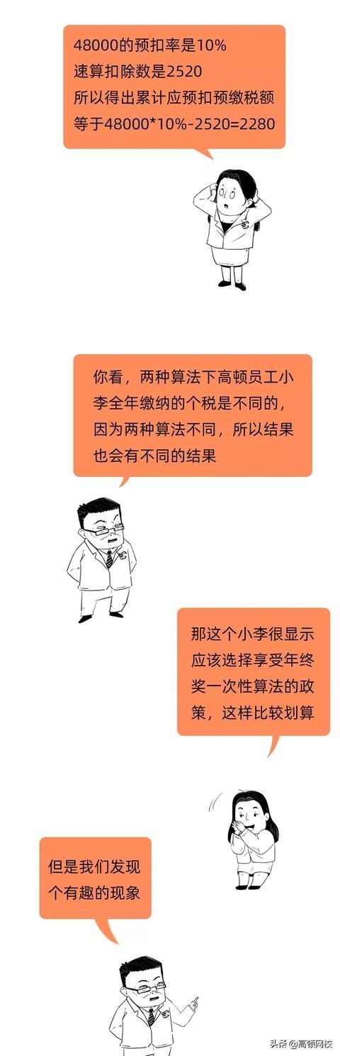 离职员工工资发放规定