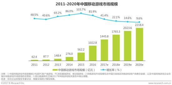 单机手游《封将三国》如何突破重围？