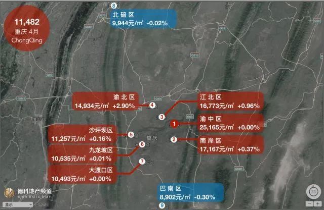 最新！5月18座热门城市房价地图公布！武汉房价又涨了